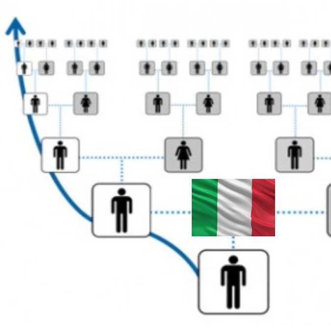 via paterna via paterna
